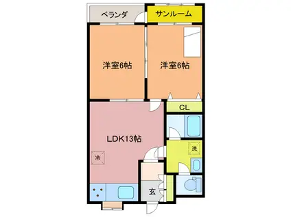 ヴィラ・ラボール新根塚(2LDK/5階)の間取り写真