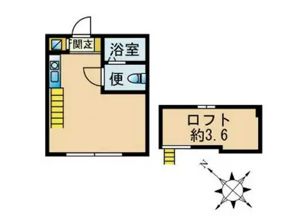 アドバンス共進町(ワンルーム/1階)の間取り写真