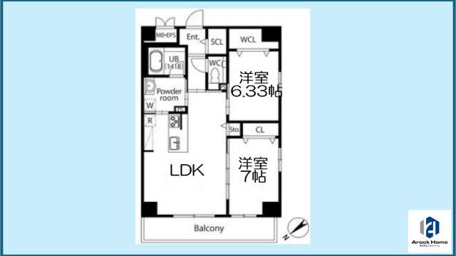 GRAN DUKE伝馬町(2LDK/2階)の間取り写真