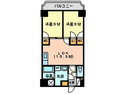 アビリティ東新川(2LDK/2階)の間取り写真
