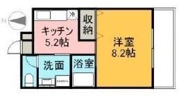 ビュー倉敷(1K/2階)の間取り写真