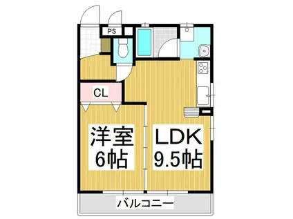 イトウコンドミニウム(1LDK/2階)の間取り写真