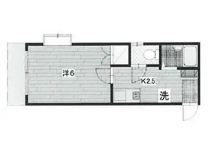馬場1丁目アパート(1K/1階)の間取り写真