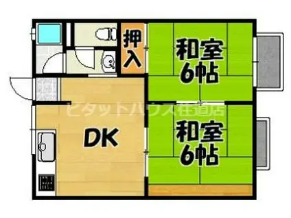 ガーデンパレスSK(2DK/2階)の間取り写真