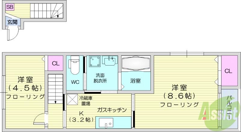 ペシュールB(1LDK/2階)の間取り写真