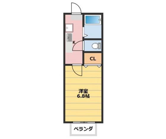 駅前コーポ財田(1K/2階)の間取り写真