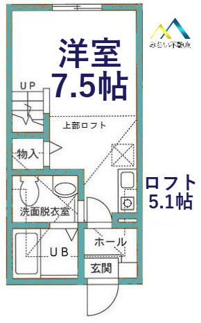 アジュール鶴見(ワンルーム/2階)の間取り写真