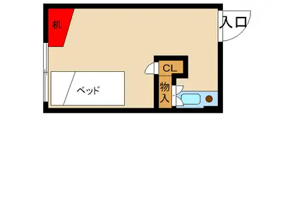 野沢ドミトリー(ワンルーム/3階)の間取り写真