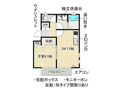 グランドウッド(1DK/1階)の間取り写真