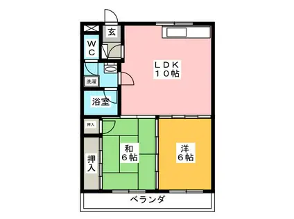 サンフラッツ富士(2LDK/3階)の間取り写真