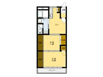 ライフステージ広瀬 京田II(2DK/2階)の間取り写真