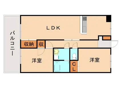 エクセル青葉台I(2LDK/2階)の間取り写真