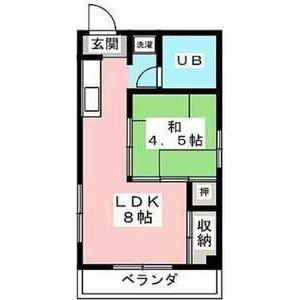 エムズつるぎ(1LDK/2階)の間取り写真