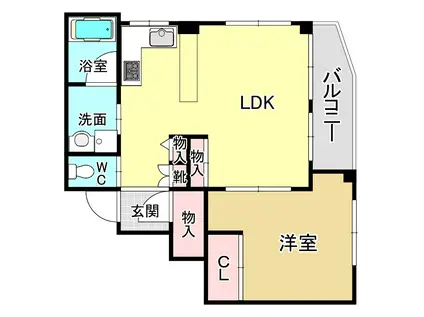 澤田ビル(1LDK/2階)の間取り写真
