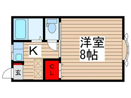 スコーグスボ-(1K/2階)の間取り写真