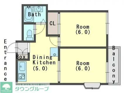 グランデュール永井A(2DK/1階)の間取り写真
