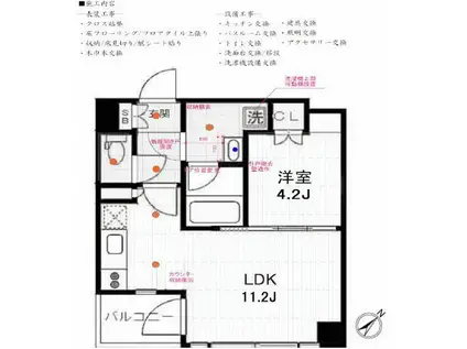 ドゥーエ五反田(1LDK/5階)の間取り写真