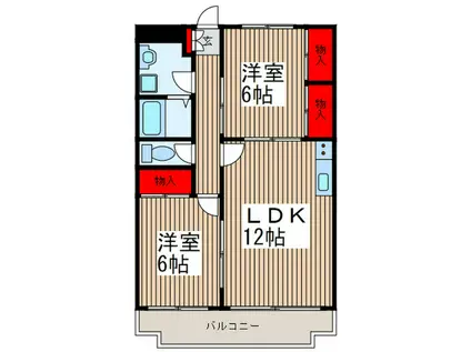 ハイブリッジB(2LDK/2階)の間取り写真