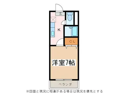 コモンハウスナカジマ(1K/2階)の間取り写真