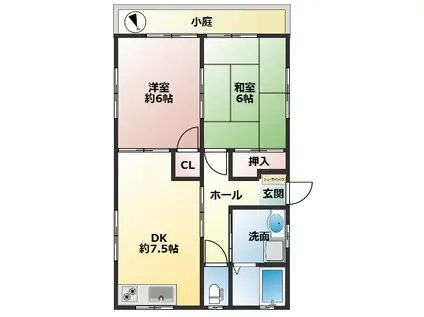 第一サカムラハイツ(2DK/1階)の間取り写真