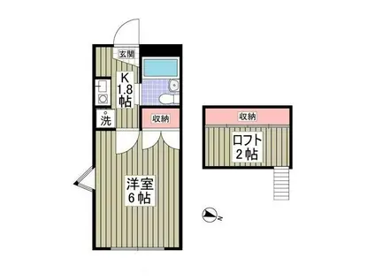 ガーデンヒルズ新倉D(1K/1階)の間取り写真