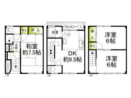 境川テラスハウスB-3(3DK/2階)の間取り写真
