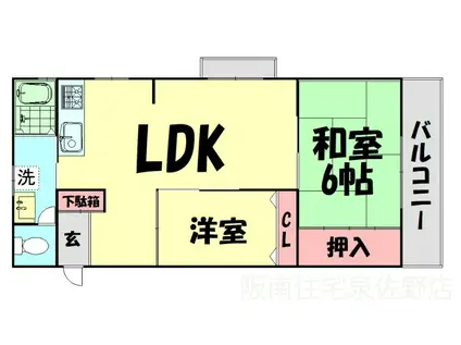 CORPO桜ヶ丘(2LDK/2階)の間取り写真