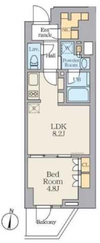ALIVIS笹塚(1LDK/8階)の間取り写真