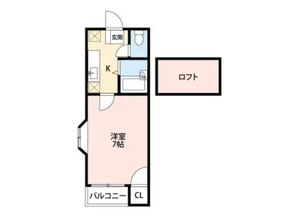 VERY高宮(1K/2階)の間取り写真