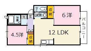 プレジール加藤A棟(2LDK/2階)の間取り写真