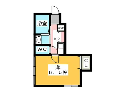 ジーヴォ・KS(1K/1階)の間取り写真