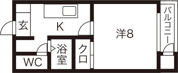 シュペルノーヴァ(1K/2階)の間取り写真