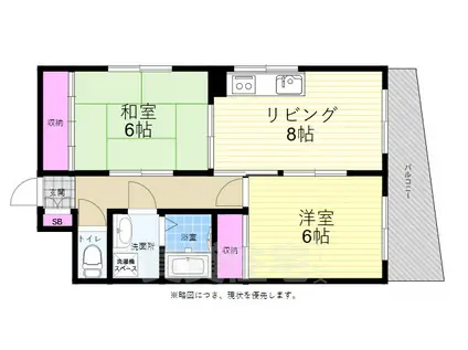 エトワール観音(2LDK/5階)の間取り写真