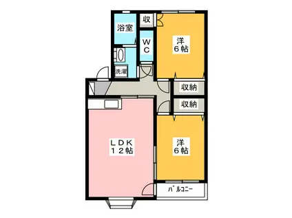 エスポワールミシマC(2LDK/2階)の間取り写真