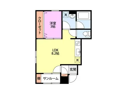 エクラアヴニール(1LDK/1階)の間取り写真