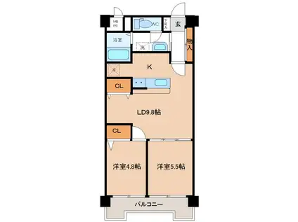 ネオハイツ開成(2LDK/2階)の間取り写真