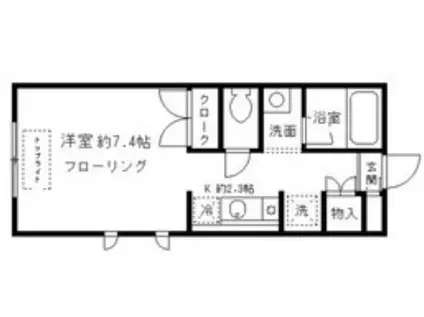 シャルムFKW(1K/1階)の間取り写真