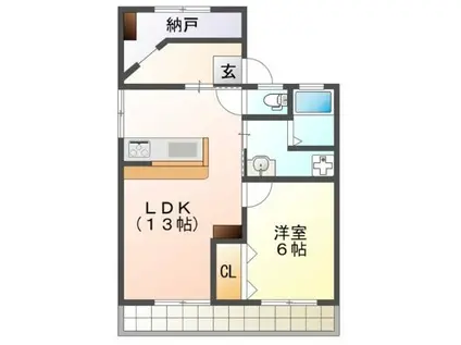 ハイツ河原D棟(1SLDK/1階)の間取り写真