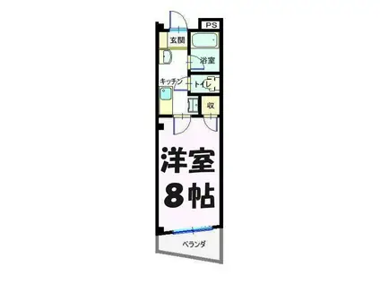 イシモビル(1K/2階)の間取り写真