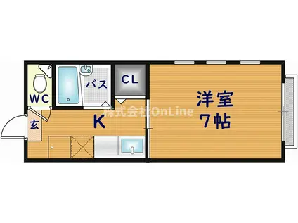 STADIO NAGASE(1K/2階)の間取り写真