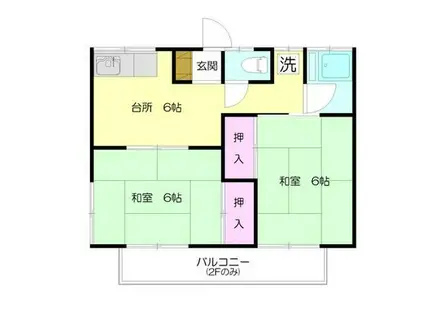 シルクハイツ(2DK/1階)の間取り写真