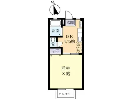 ビックハイツNO.1(1K/2階)の間取り写真