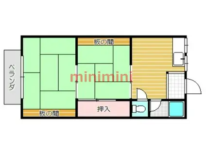 岸部北ハイツ(2DK/1階)の間取り写真