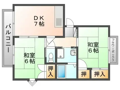 古川橋グリーンハイツB(2DK/1階)の間取り写真