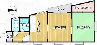 ロイヤルハイツ瓜破(2DK/3階)の間取り写真