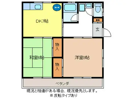 メゾン傳田(2DK/2階)の間取り写真