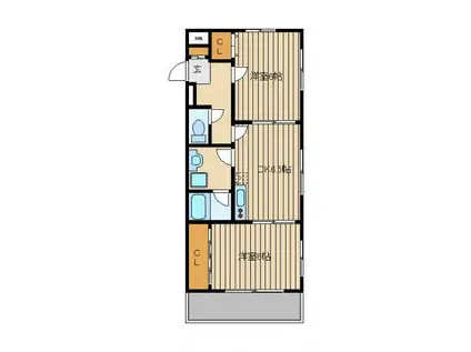 米桝ハウス(2DK/2階)の間取り写真