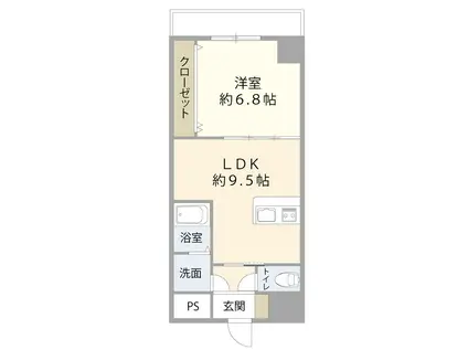 ペパーミント(1LDK/3階)の間取り写真