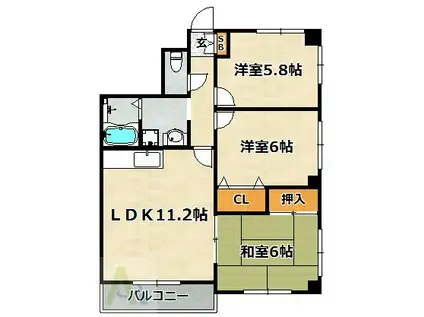 メゾン神港(3LDK/2階)の間取り写真