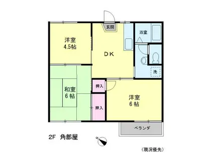 マツノハイツ(3DK/2階)の間取り写真